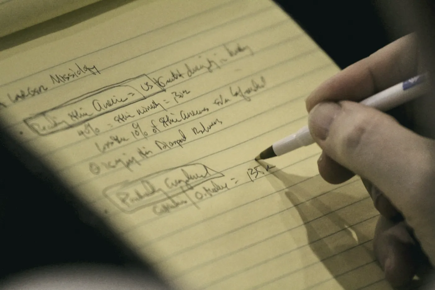 A hand writing notes on a yellow notepad